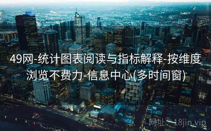 49网-统计图表阅读与指标解释-按维度浏览不费力-信息中心(多时间窗)